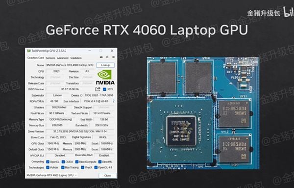 NVIDIA RTX 4070 and 4060 refresh rate performance